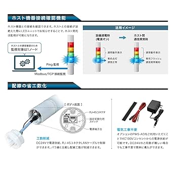パトライト オプション品 信号変換装置 ブザーユニット（LR6） | LR6-BW | 製品概要